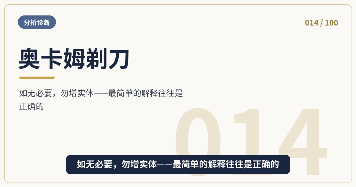 奥卡姆剃刀