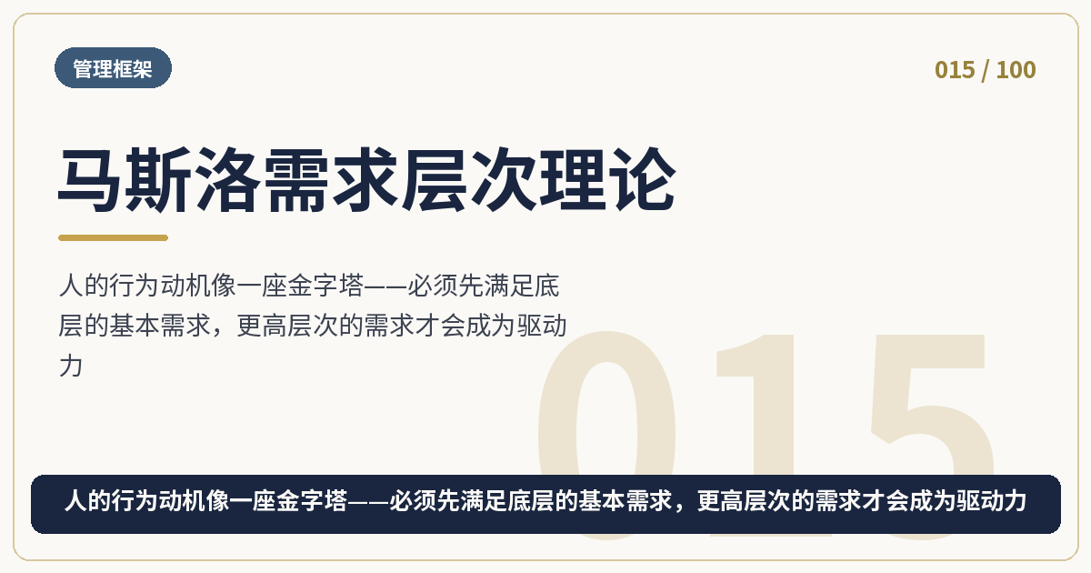 马斯洛需求层次理论