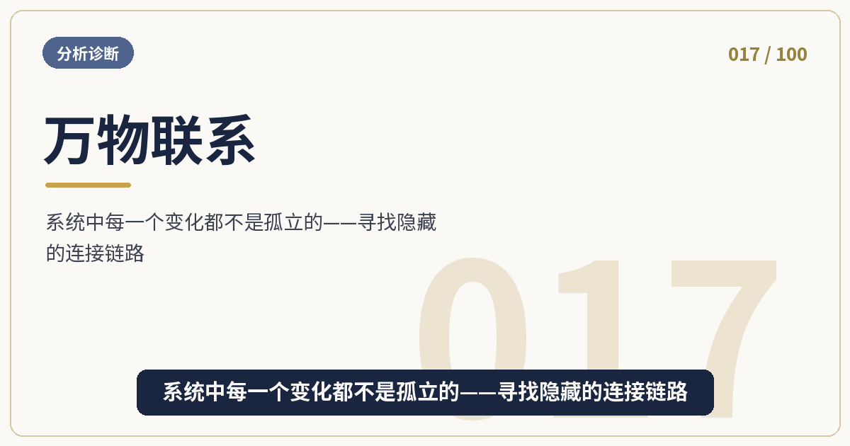 万物联系