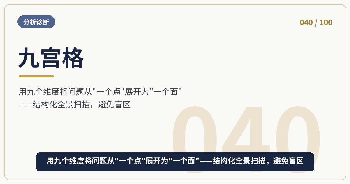 九宫格