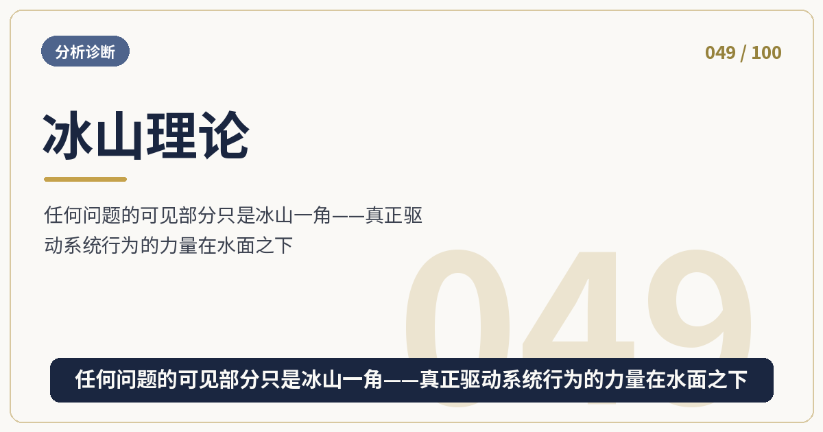 冰山理论
