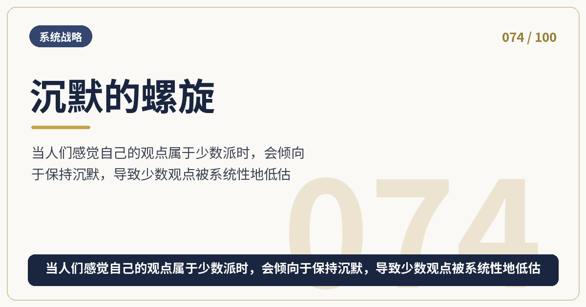 沉默的螺旋