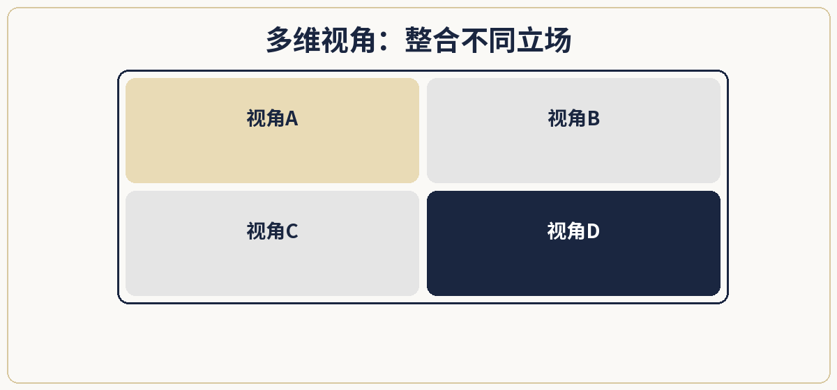 一、极简定义