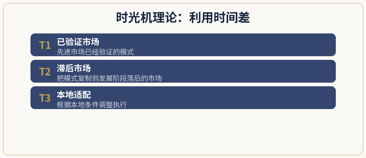 一、极简定义
