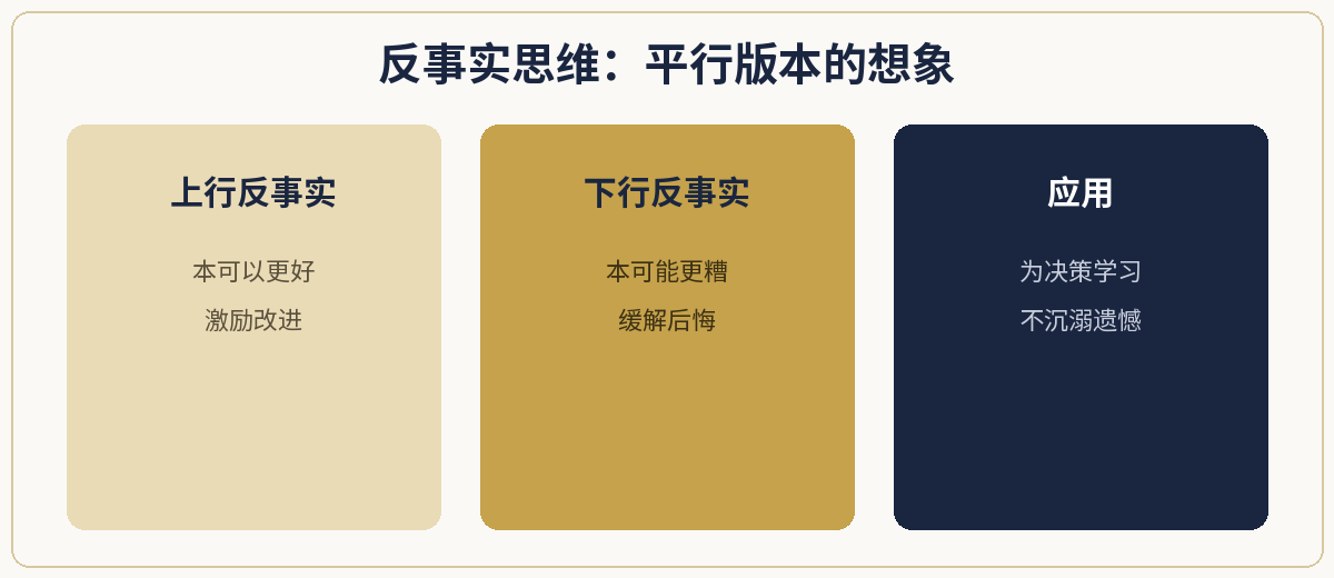 一、极简定义